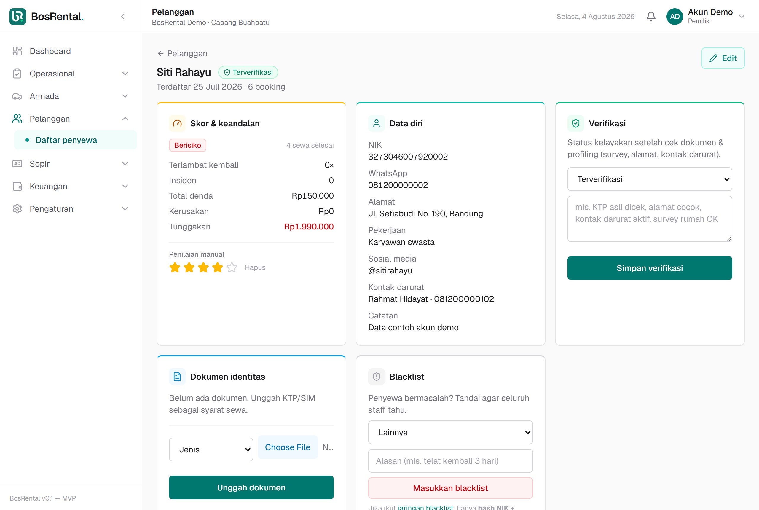 Detail pelanggan — skor keandalan, rating bintang, dokumen KTP/SIM, riwayat sewa