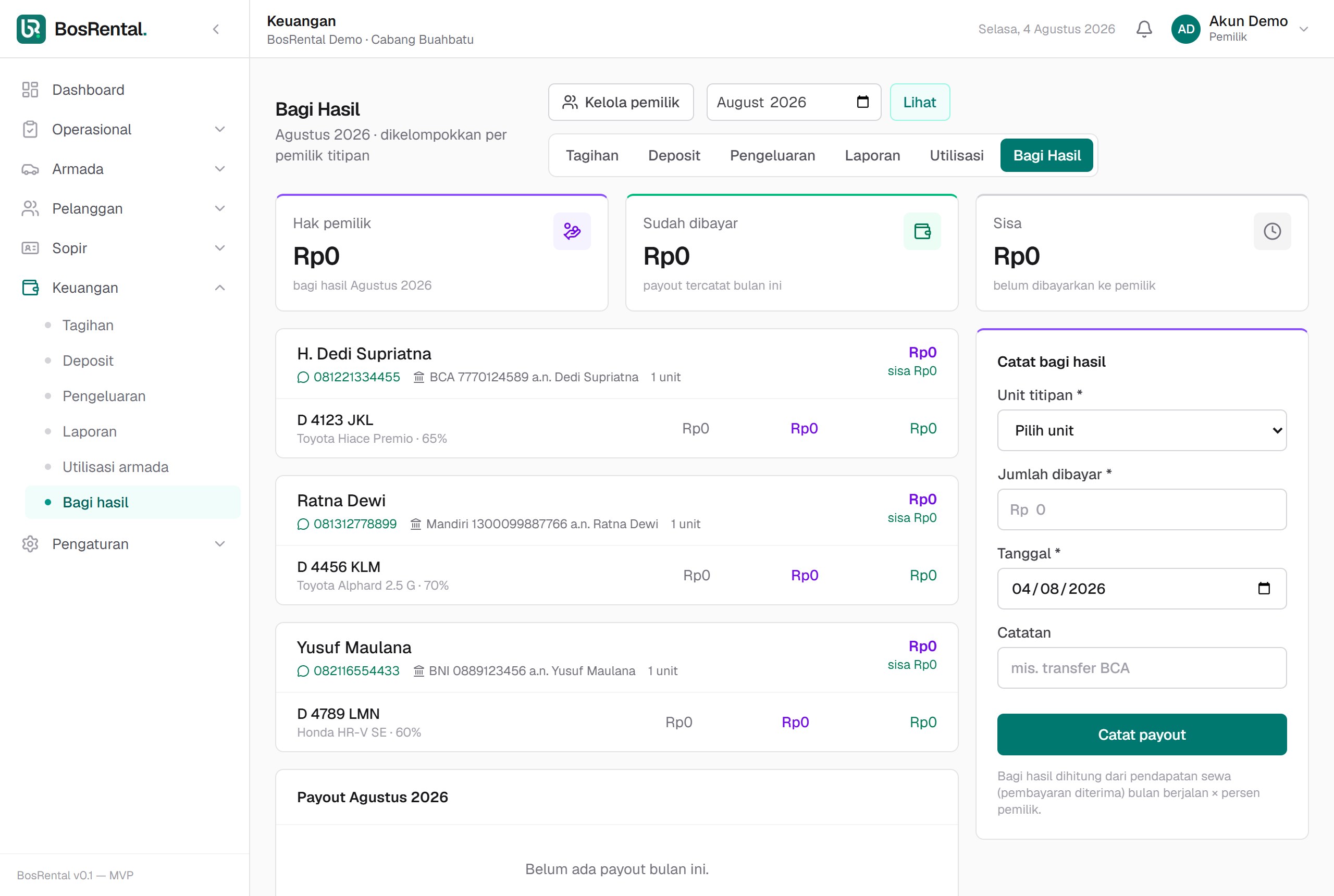 Bagi hasil — dikelompokkan per pemilik, dengan tombol catat payout